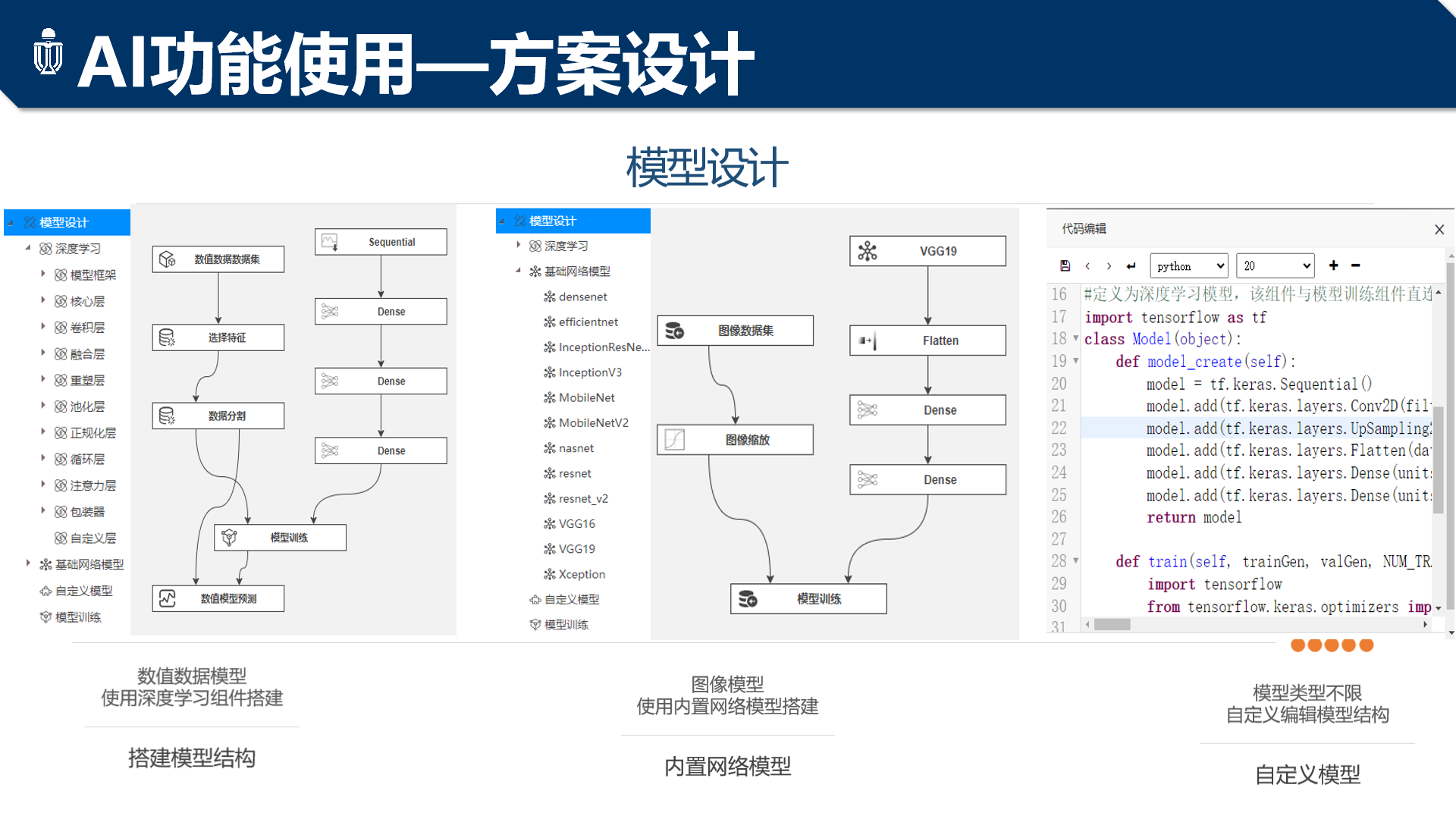 programeme_model_design